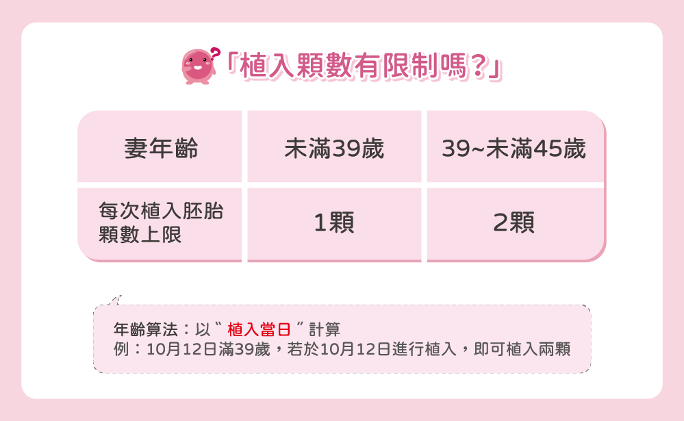 申請補助資訊-02 (1)