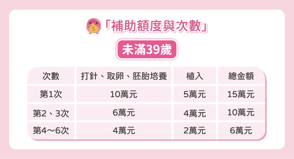 申請補助資訊-02 (1)