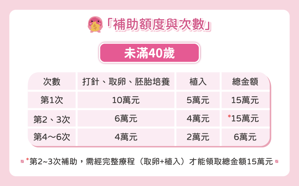申請補助資訊-02 (1)