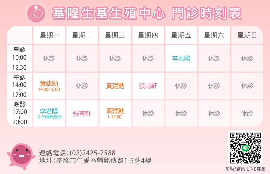 基隆生基門診表_工作區域 1-2_2