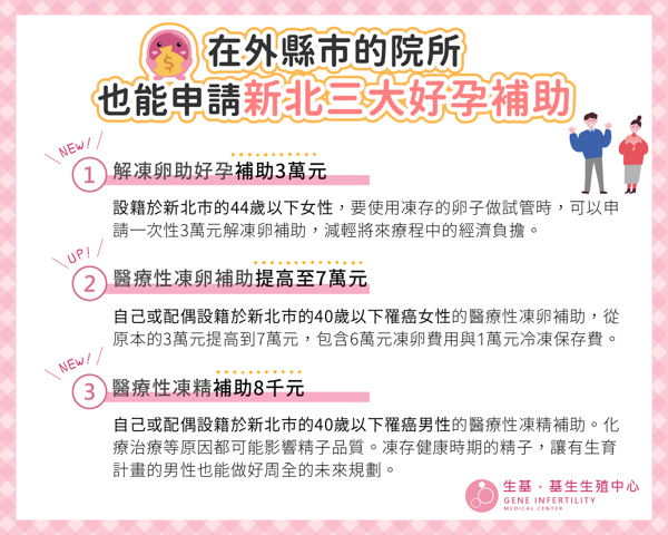 新北補助全台皆適用_台北FB
