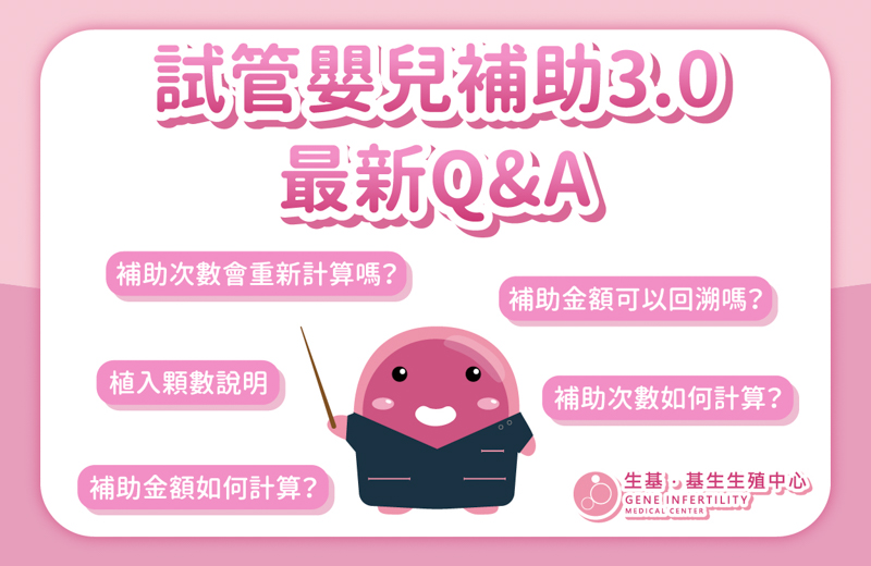補助3.0 QA_生基基生官網封面-2