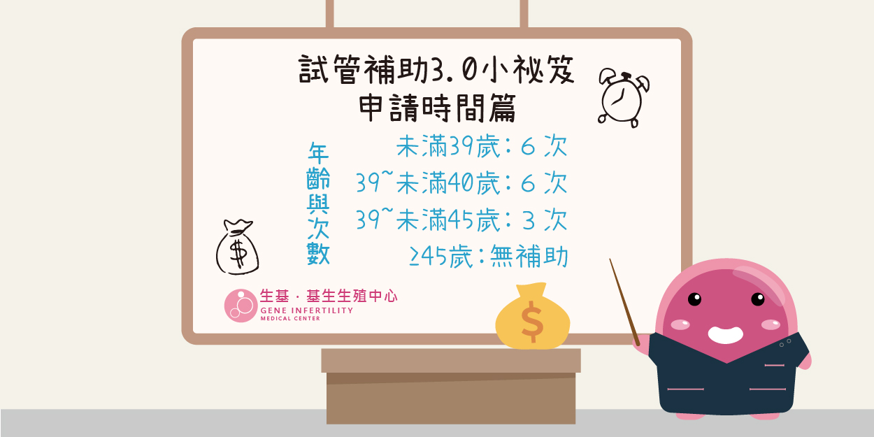 補助小祕笈_工作區域 1 補助小祕笈_工作區域 1