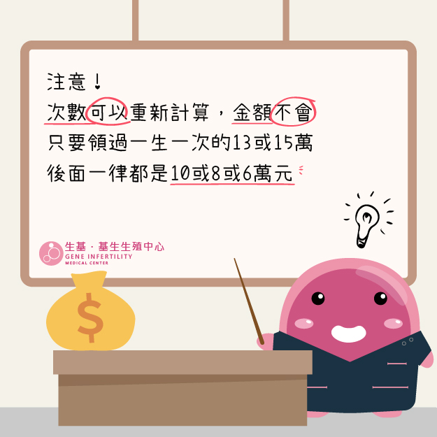 補助小祕笈_3 補助小祕笈_3