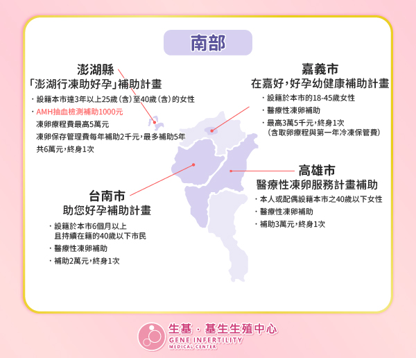 2026全台凍卵各縣市補助_工作區域 1 複本 10 2026全台凍卵各縣市補助_工作區域 1 複本 10