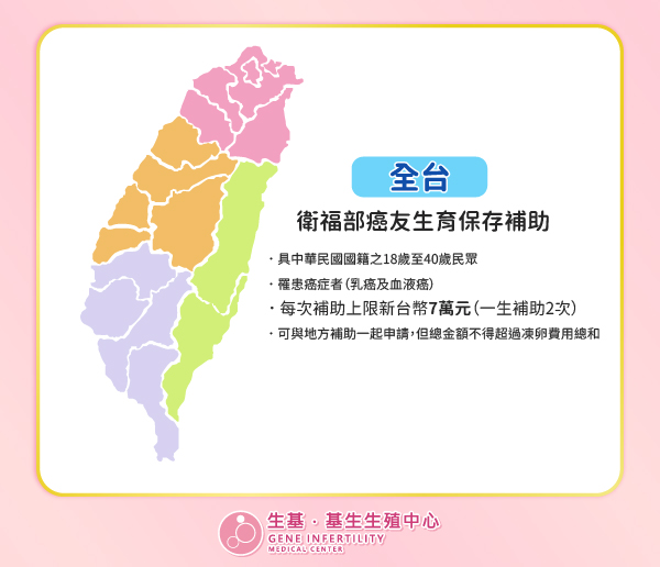 2026全台凍卵各縣市補助_工作區域 1 複本 7 2026全台凍卵各縣市補助_工作區域 1 複本 7