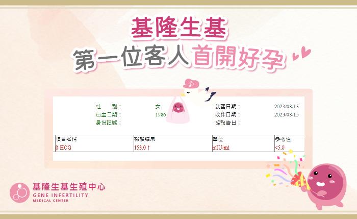 基隆生基首發好孕