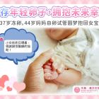 1140103張醫師_簡體_工作區域 1