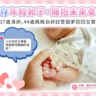 1140103張醫師_工作區域 1