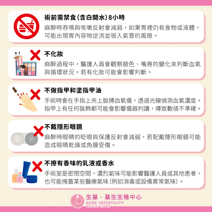 取卵時的麻醉_工作區域 1 複本 2-2