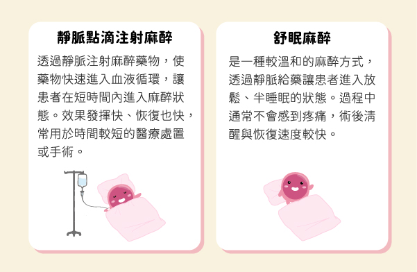 取卵時的麻醉-07