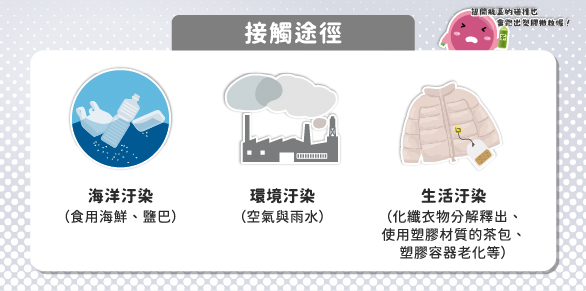 塑膠微粒塑化劑-06 塑膠微粒塑化劑-06