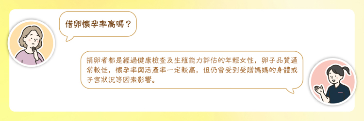 台北借卵-06-2