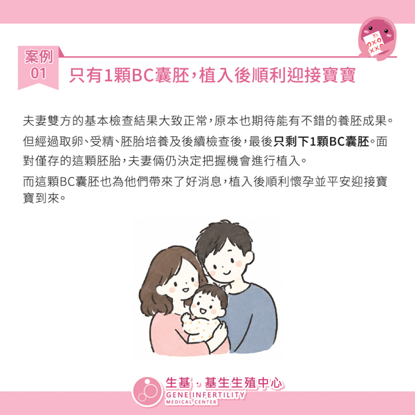 胚胎等級迷思-02-2