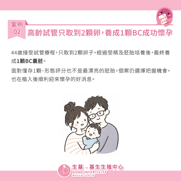 胚胎等級迷思-03-2