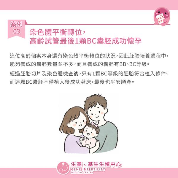 胚胎等級迷思-04-2