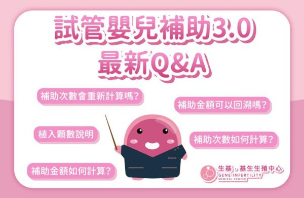 NEW❗【生基基生試管嬰兒補助3.0 最新Q&A】💰