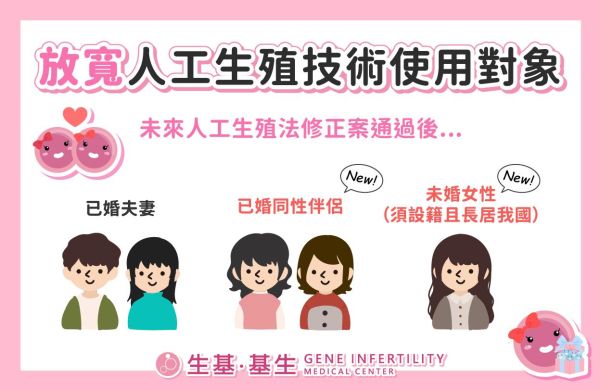 台灣生育自主權，正式邁出關鍵一步👣 ✨